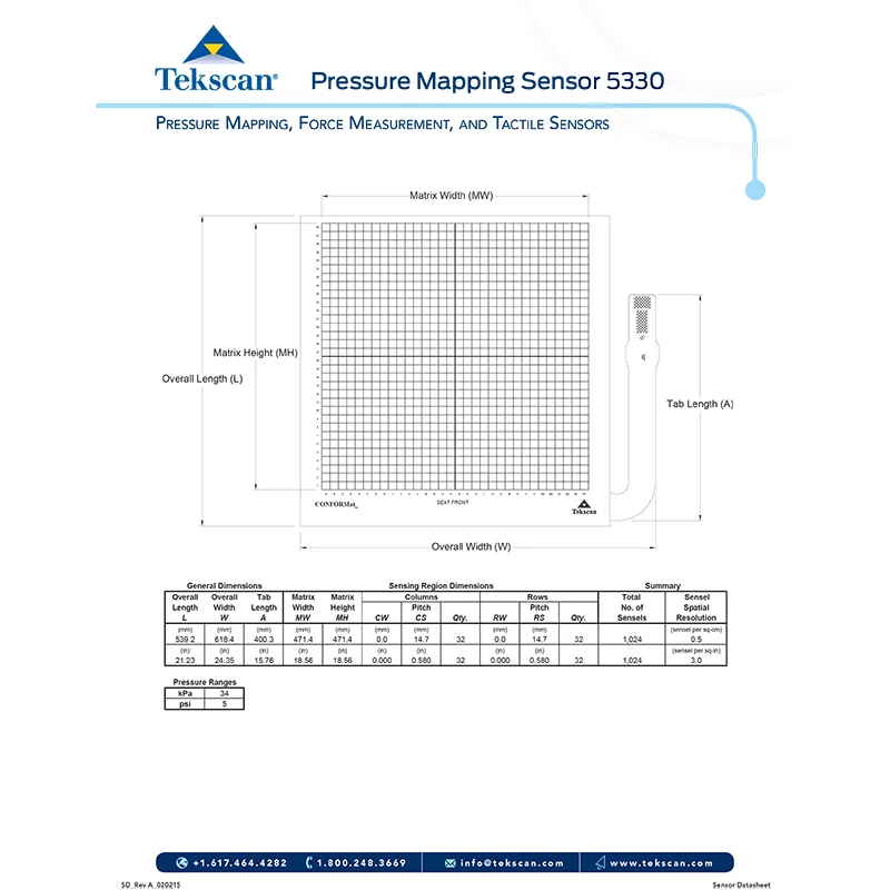 CONFORMat™ - Nappe de pression extensible | Tekscan | Mescan