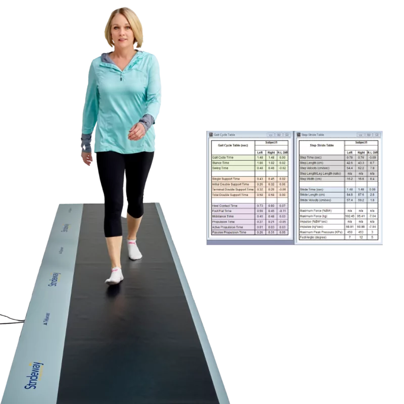 Strideway™ - Tapis d'analyse de la marche modulaire | Tekscan | Mescan