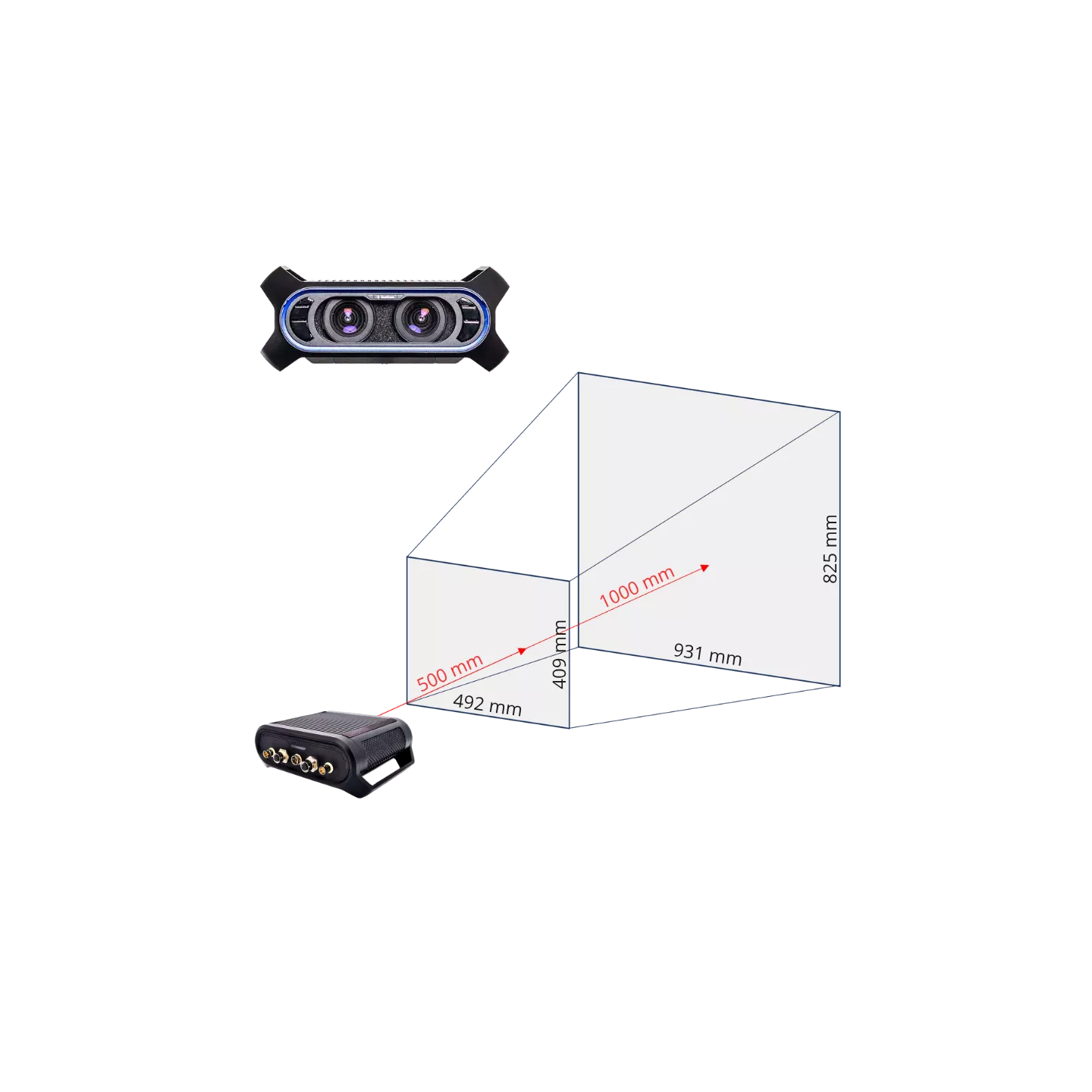 Axiom 500 Systèmes d'analyse DIC & Cinématique 2D / 3D Flexi, Axiom et Mobius