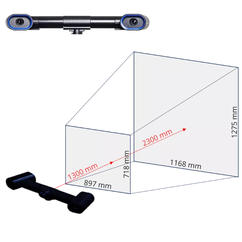 Mobius 1000-05 Systèmes d'analyse DIC & Cinématique 2D / 3D Flexi, Axiom et Mobius