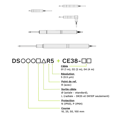 Magnescale Digital Gauge DS10 DS25 DS50 DS100