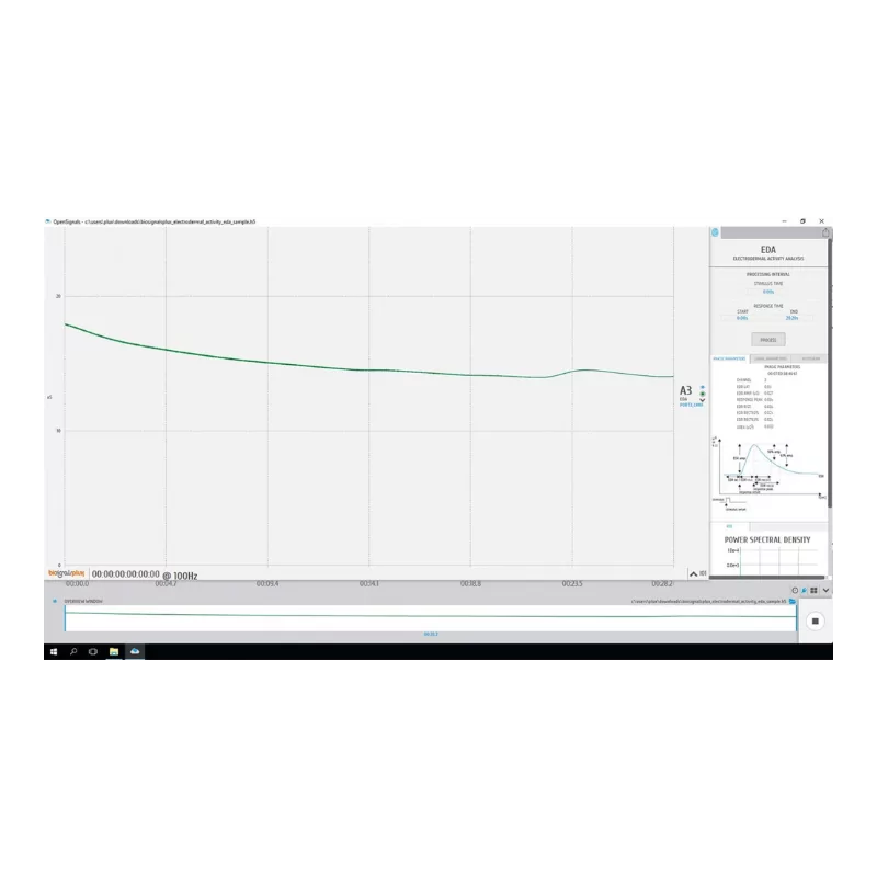 Analyse de l'activité électrodermale (AED)