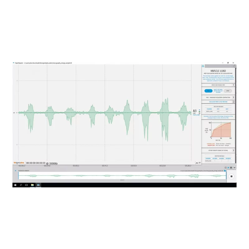 Analyse de la charge musculaire (EMG)