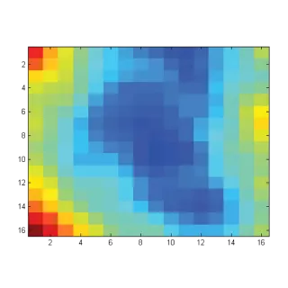 DRT Tekscan Cartographie de pression / température