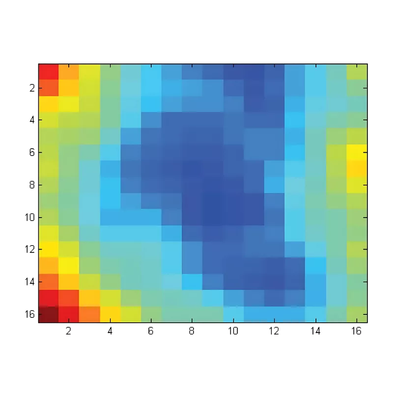 DRT Tekscan Cartographie de pression / température