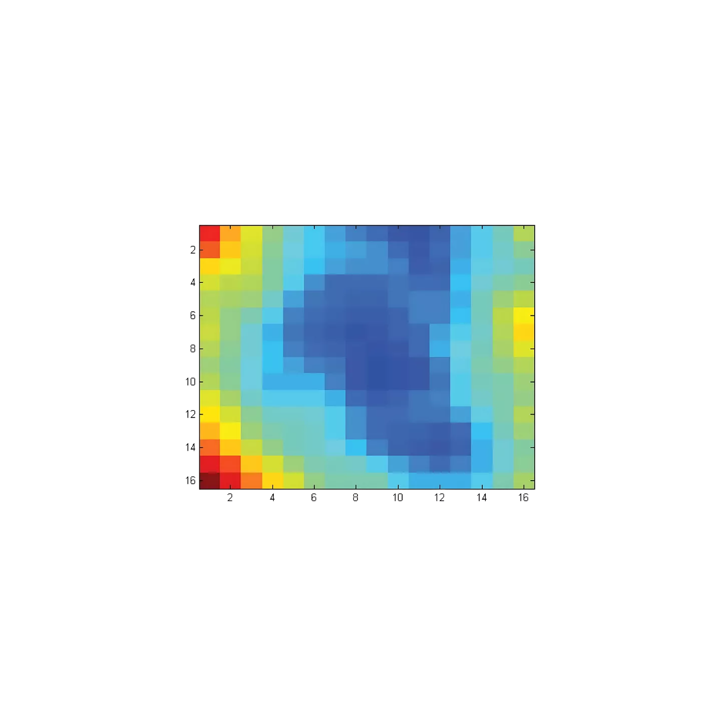 DRT Tekscan Cartographie de pression / température