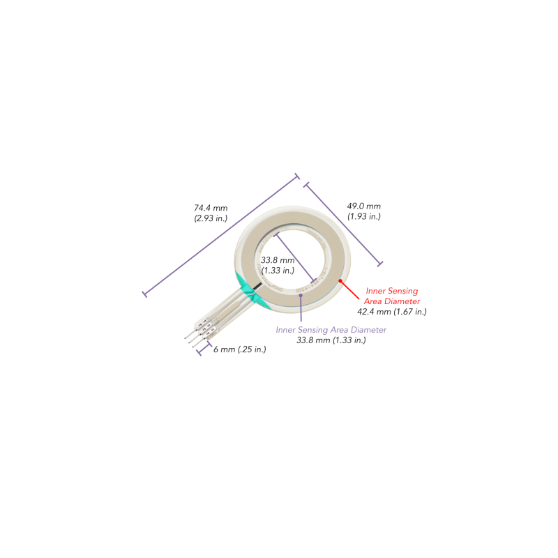 Pack de capteurs FlexiPot Ring|Tekscan|Mescan