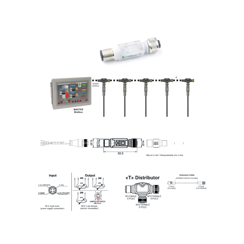 Transmetteur de température Modbus EvominiSER | Italcoppie | Mescan