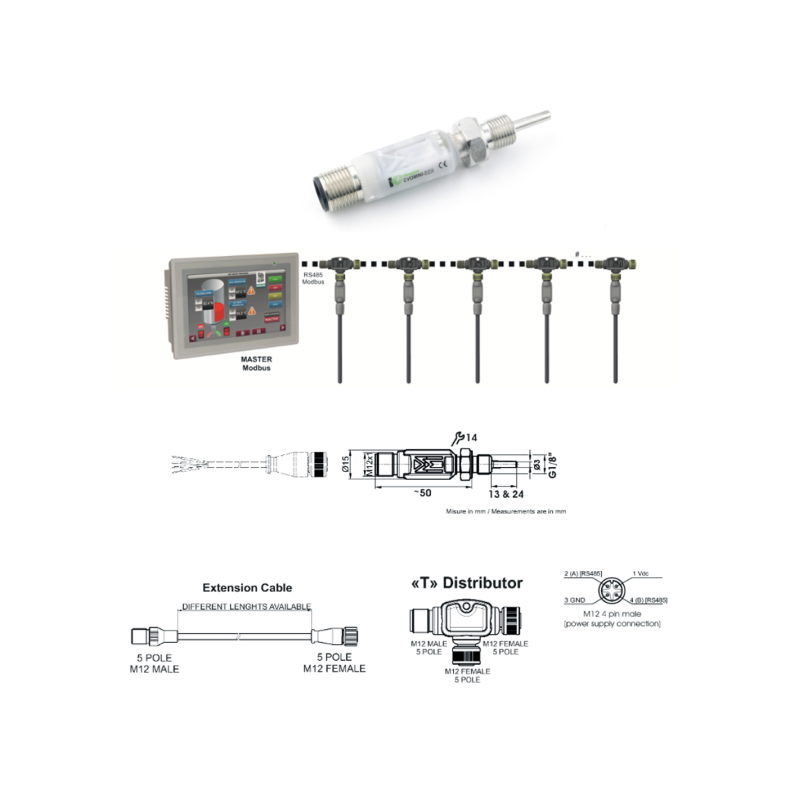 Transmetteur de température Modbus EvominiSER | Italcoppie | Mescan