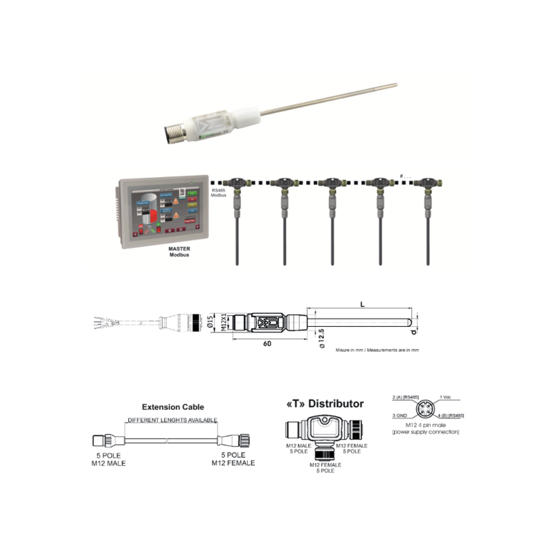 Transmetteur de température Modbus EvominiSER | Italcoppie | Mescan