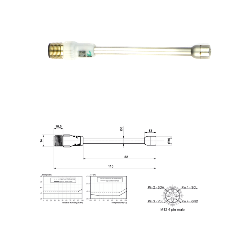 Transmetteur de température Modbus EvominiSER | Italcoppie | Mescan
