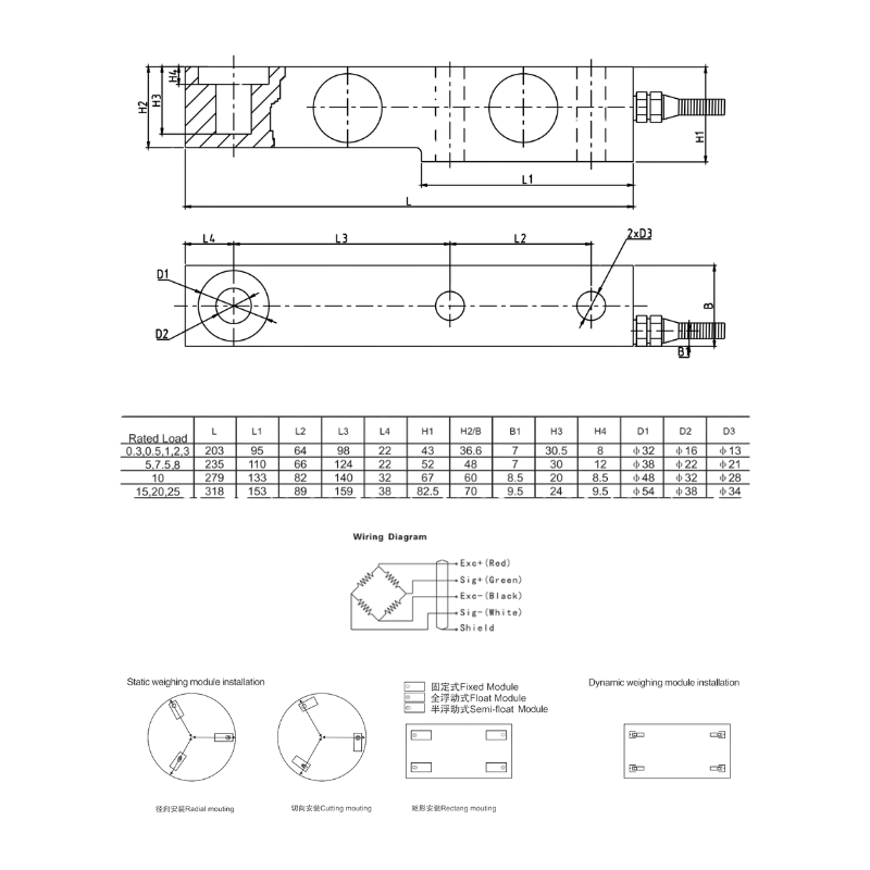 Capteur de Force Forte Capacité Modèle SB | 0,3 à 25 t | Mescan