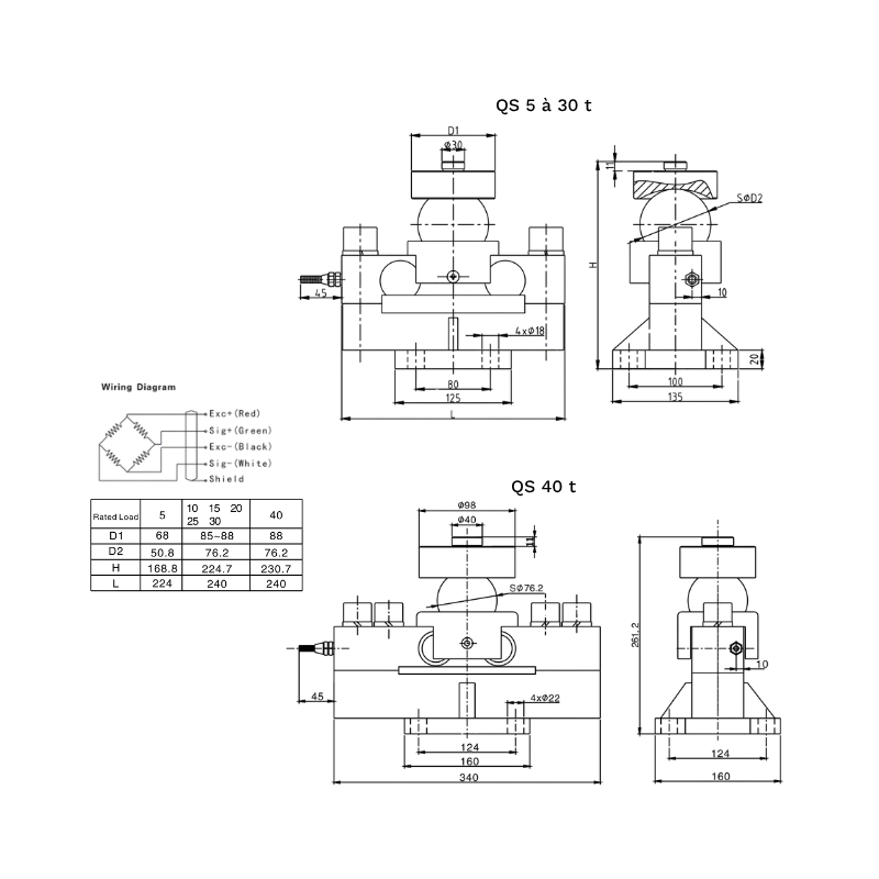 Capteur Double Cisaillement Modèle QS | 10 à 50 t | Mescan