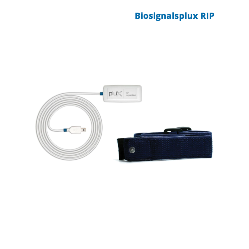 Capteur de respiration inductif (RIP) Biosignalsplux|Biosignalsplux|Mescan