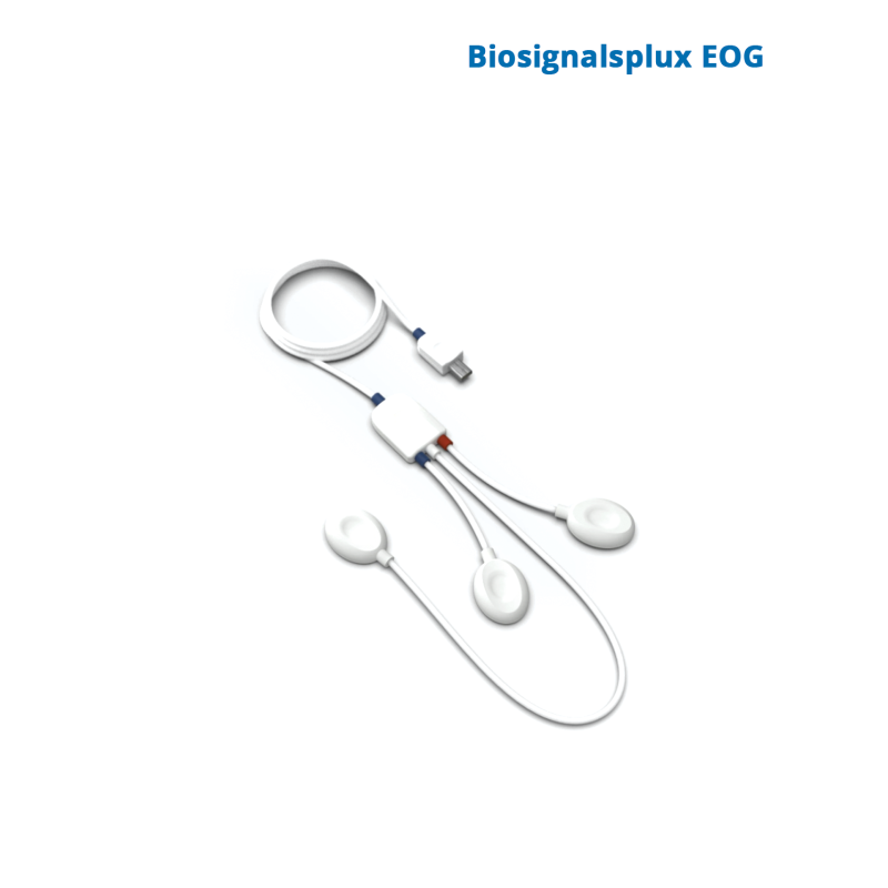 Capteur d'électro-oculographie (EOG) Biosignalsplux|Biosignalsplux|Mescan