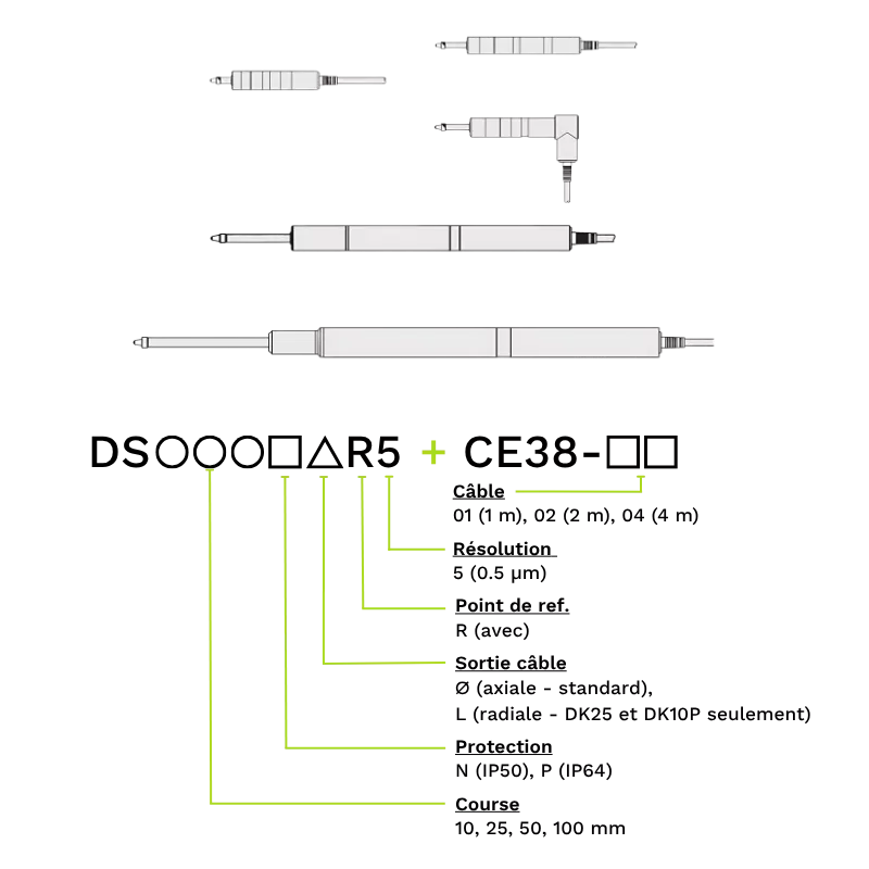 Palpeurs numériques Magnescale USB Série DS | Mescan