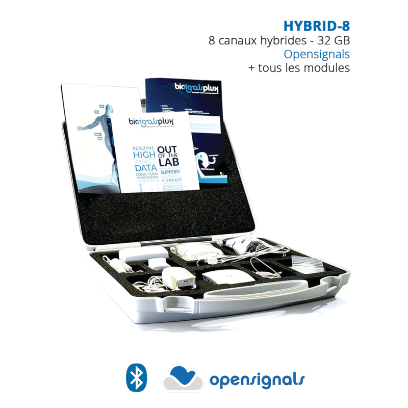 kit Biosignals Hybrid-8 | Biosignalsplux | Mescan