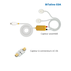 Capteur d'activité électrodermale (AED) BITalino