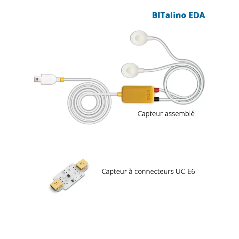 Capteur d'activité électrodermale (AED) BITalino | BITtalino | Mescan