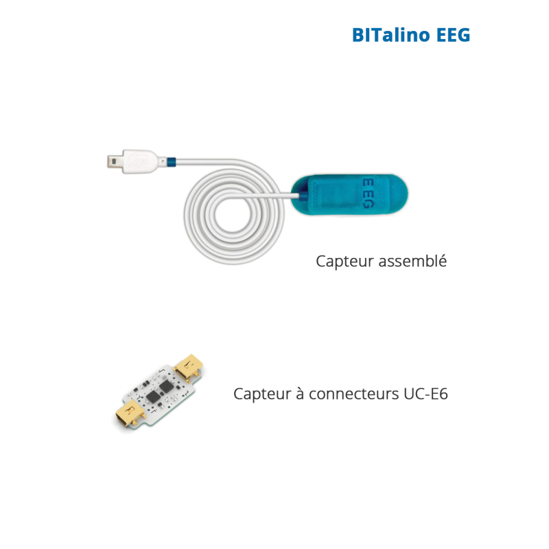Capteur d'électroencéphalographie (EEG) BITalino|BITtalino|Mescan