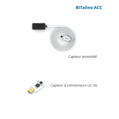 Capteur d'électromyographie (EMG) BITalino | BITtalino | Mescan