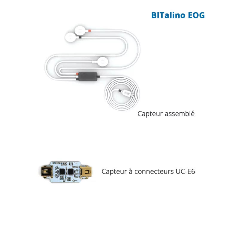 Capteur d'électro-oculographie (EOG) BITalino | BITtalino | Mescan