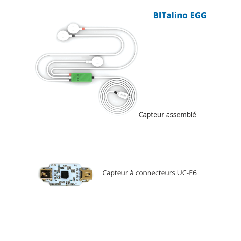 Capteur d'électrogastrographie (EGG) BITalino|BITtalino|Mescan