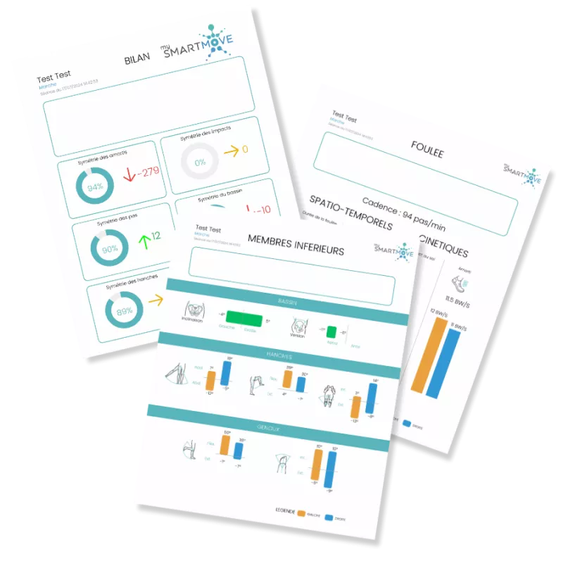 Bilans d'analyse cinématique 3D et score de symétrie sur l'application mySmartMove.