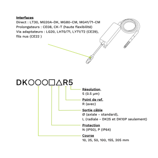 Palpeurs Numériques Robustes Magnescale Série DK | Mescan