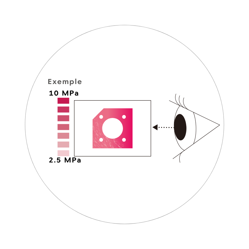 Tutoriel Prescale - étape 3 : évaluez les couleurs de l'empreinte de pression sur le film Prescale