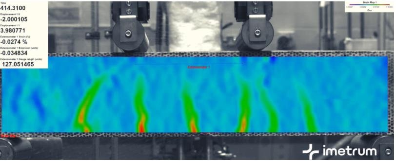 Extensométrie vidéo . Mesure de déformations et déplacements par DIC 2D / 3D Imetrum