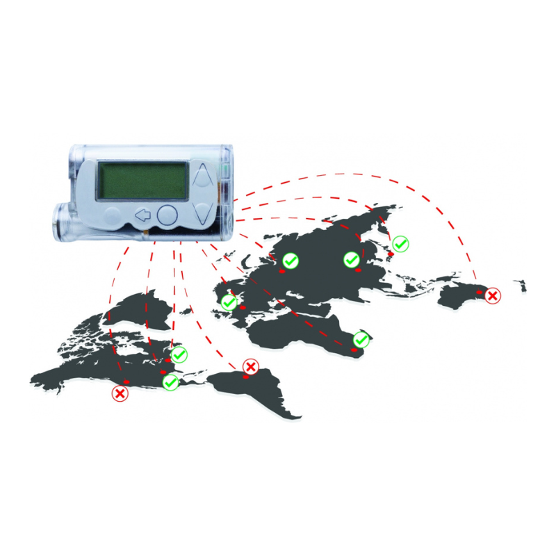exemple d'intégration FlexiForce, les 6 phases de conception