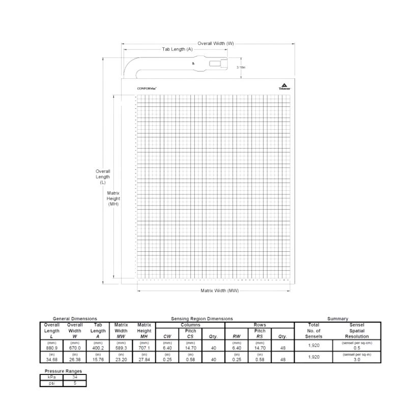 Capteur Tekscan Conformat 5331 (Conformat)