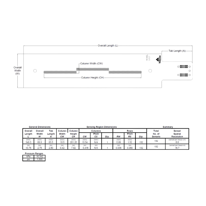 Capteur Tekscan NPAT 5707
