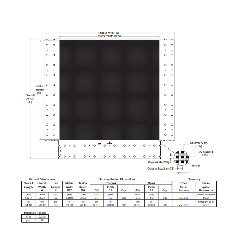 Capteur Tekscan Crossdrive 8540