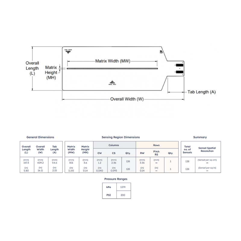 Capteur High Speed TireScan 9602
