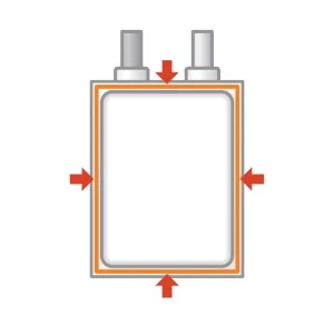 Prescale pour assurer l'étanchéité des films en aluminium dans les batteries au lithium